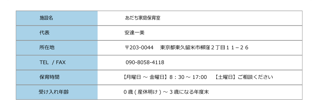 概要・アクセス