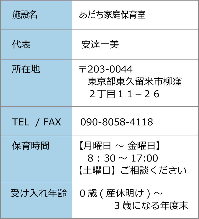 概要・アクセス